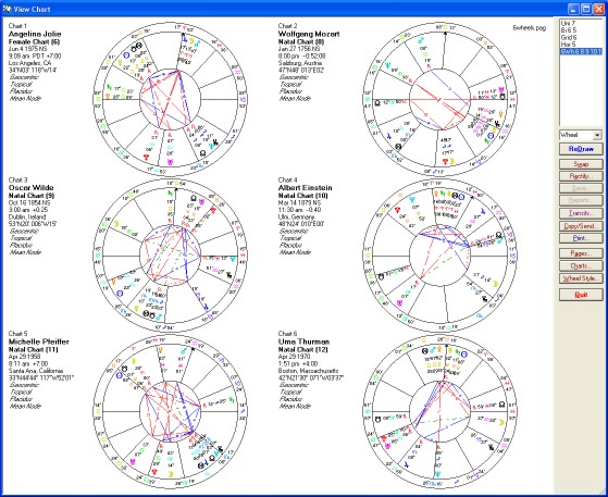 solar_fire_six_charts