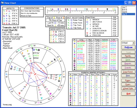 solar_fire_horary_chart
