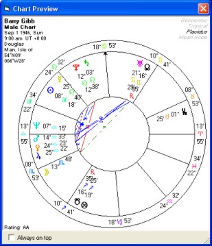 solar_fire_chart_preview