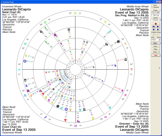 Leonardo Dicaprio Natal Chart